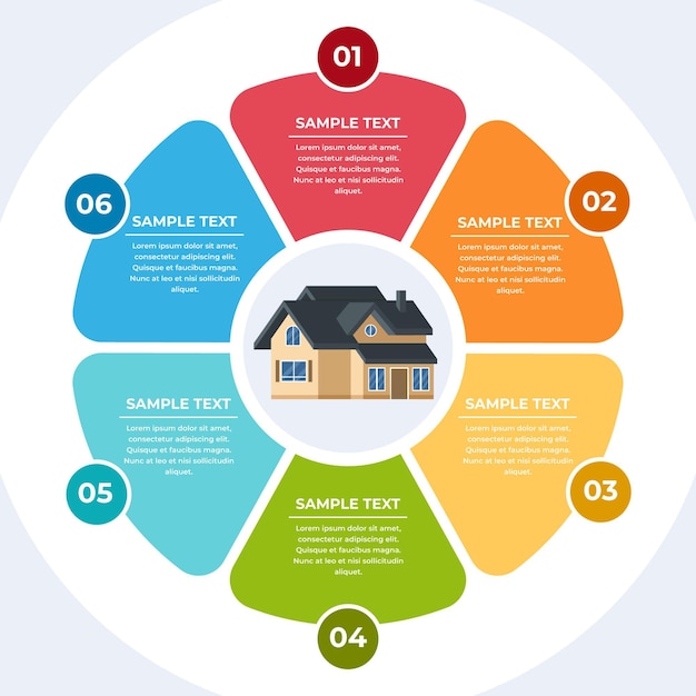 Flat real estate infographic template