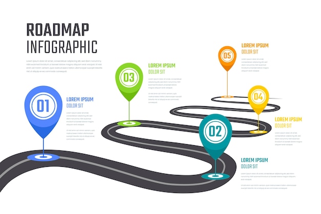 Flat roadmap infographic template