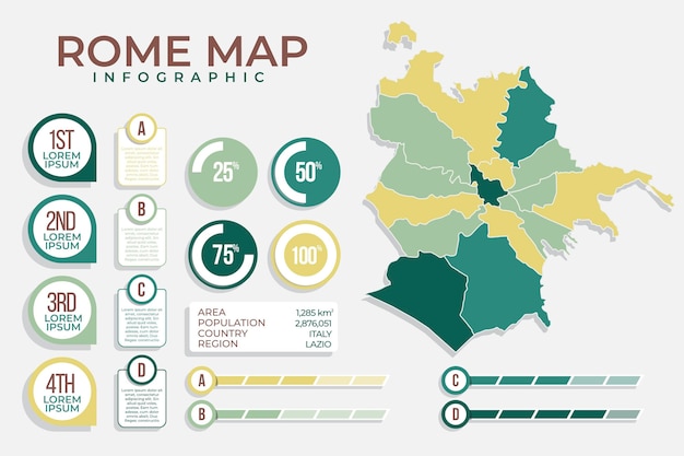 Flat rome map infographics