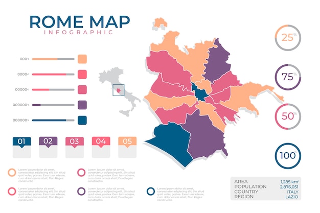 Flat rome map infographics