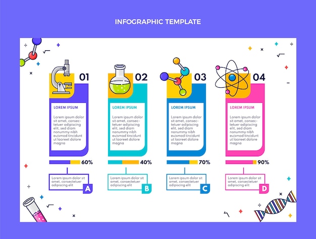 Flat science infographic template