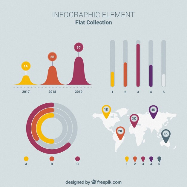 Flat set of several infographic charts