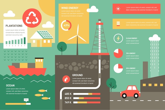 Flat style ecology infographic with retro colors