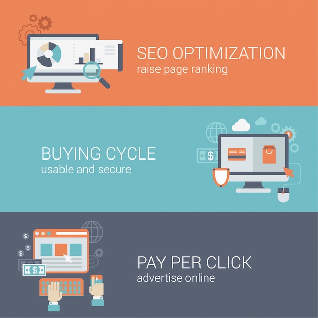 Free Vector flat style seo website optimization buying cycle pay per click infographic concept. computer with web site pages visits analytics online payment advertising block interface icon banners templates set.