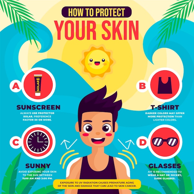 Free Vector flat sun protection infographic