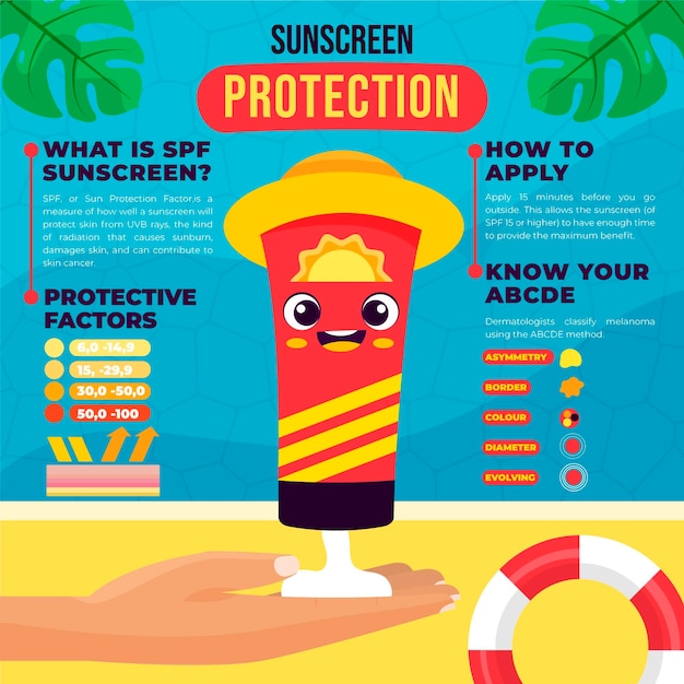 Free vector flat sun protection infographic