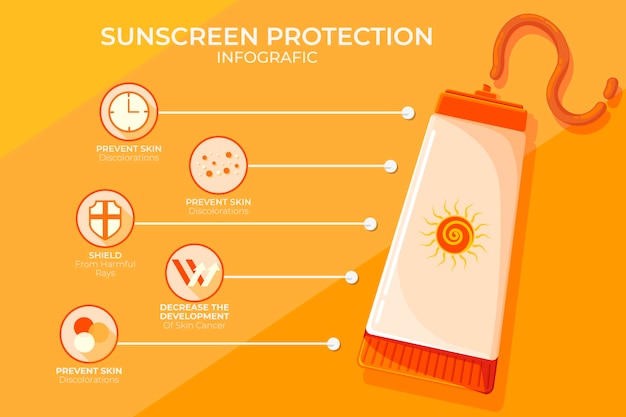 Free Vector flat sun protection infographic