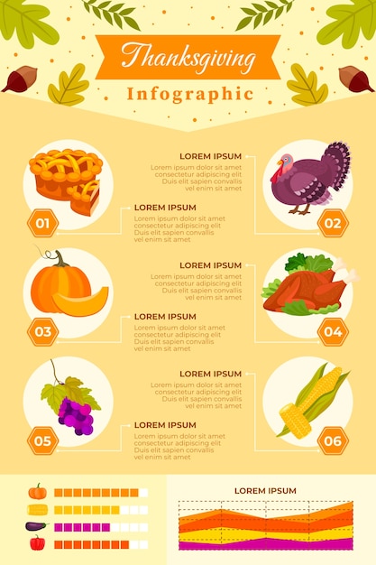 Flat thanksgiving celebration infographic template