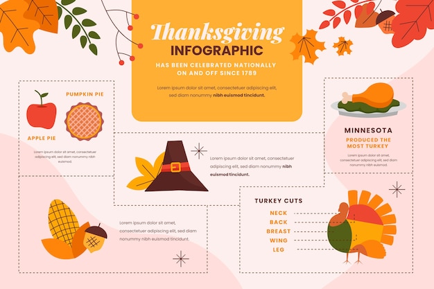 Flat thanksgiving infographic template