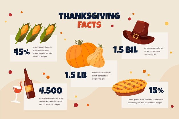 Flat thanksgiving infographic template