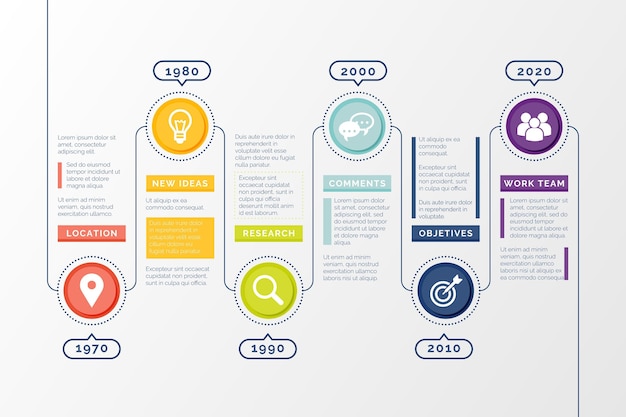 Free Vector flat timeline infographic template