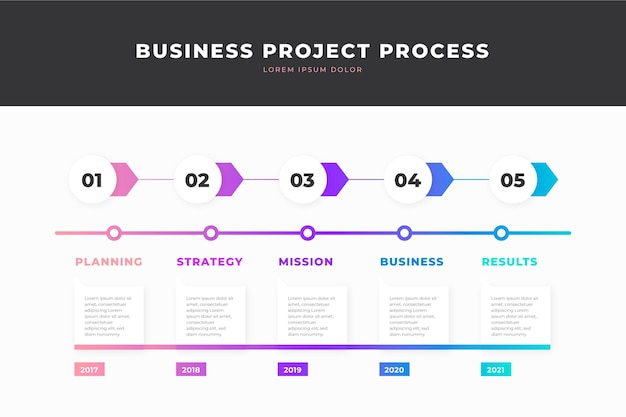 Free Vector flat timeline infographic template