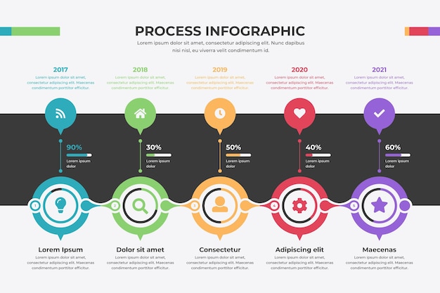 Flat timeline infographic template