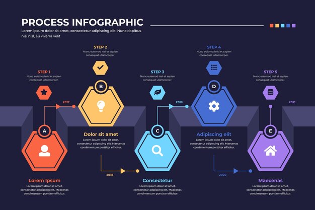 Flat timeline infographic template