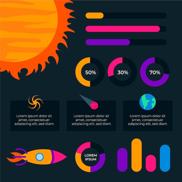 Free Vector flat universe infographic with big sun and charts