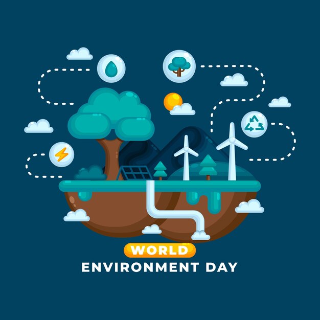 Flat world environment day