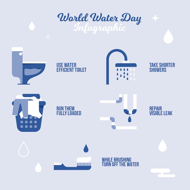 Free Vector flat world water day infographic template