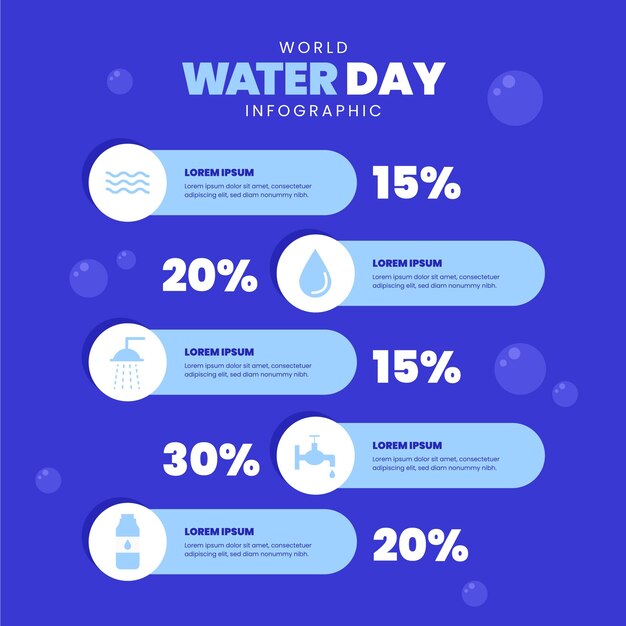 Flat world water day infographic template