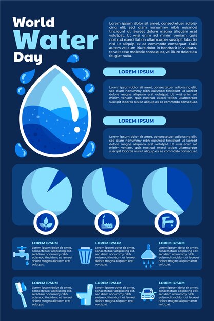 Flat world water day infographic template