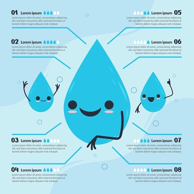 Flat world water day infographic template