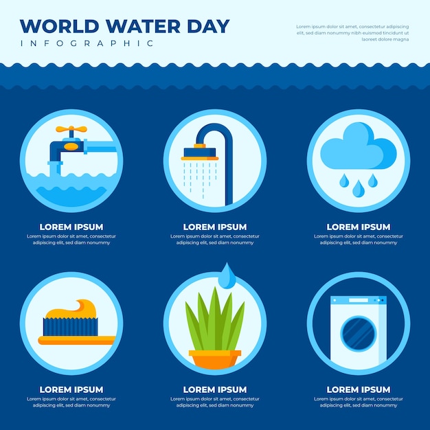 Flat world water day infographic template