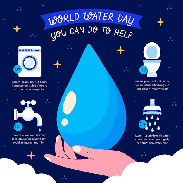 Free vector flat world water day infographic template