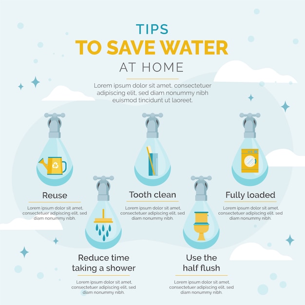 Free vector flat world water day infographic template