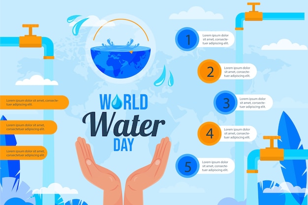 Free Vector flat world water day infographic template