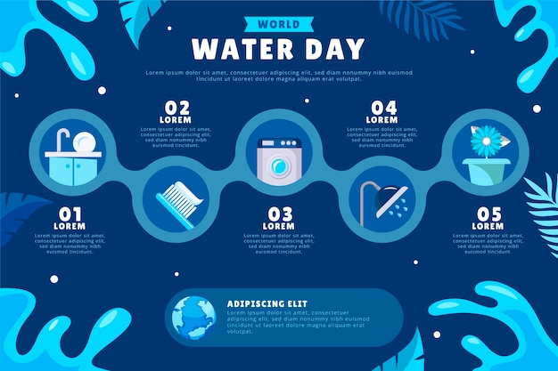 Flat world water day infographic template