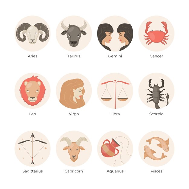 Flat zodiac sign collection