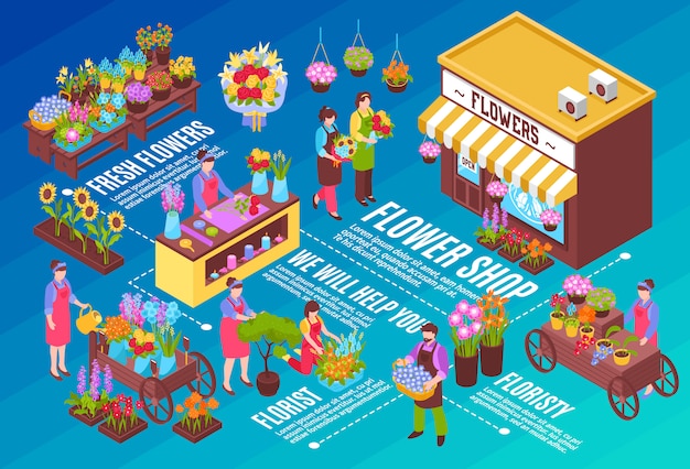 Florist Market Isometric Background