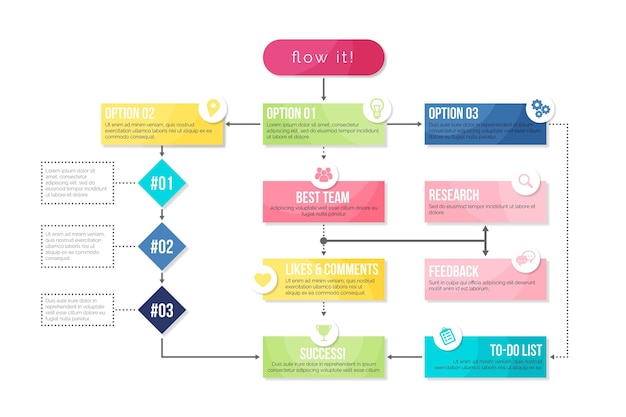 Flow diagram infographic