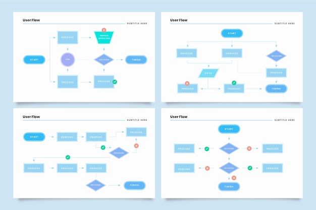 Free Vector flow diagram infographic