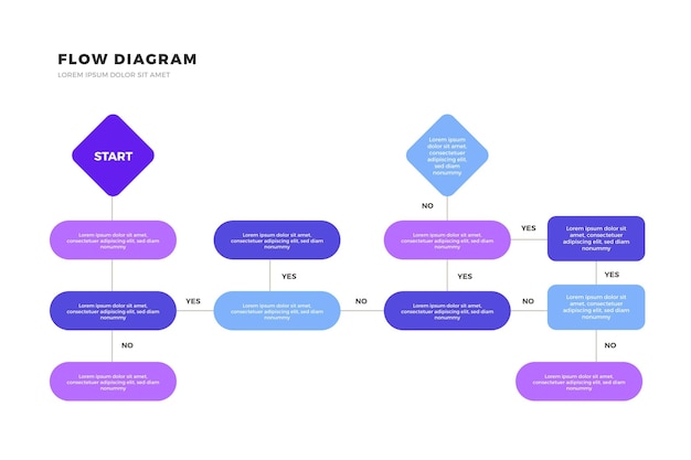 Free Vector flow diagram infographics