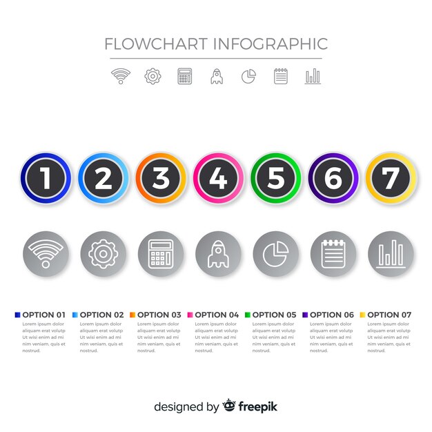 Flowchart infographic