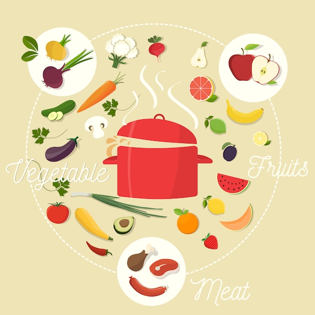 Free Vector food vector design