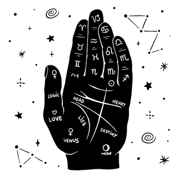 Fortune teller hand with palmistry diagram and stars