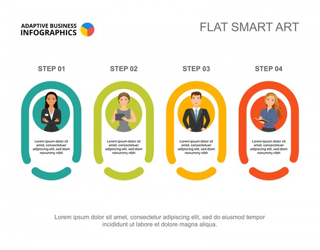 Four colleagues process chart template for presentation. 