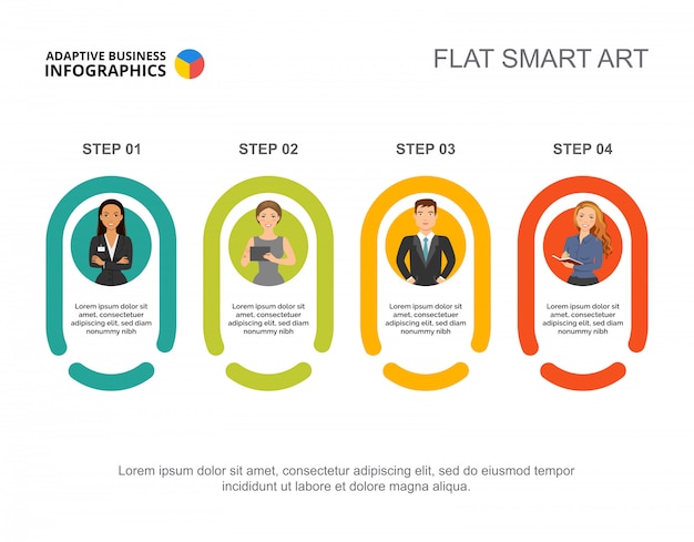 Four colleagues process chart template for presentation. 