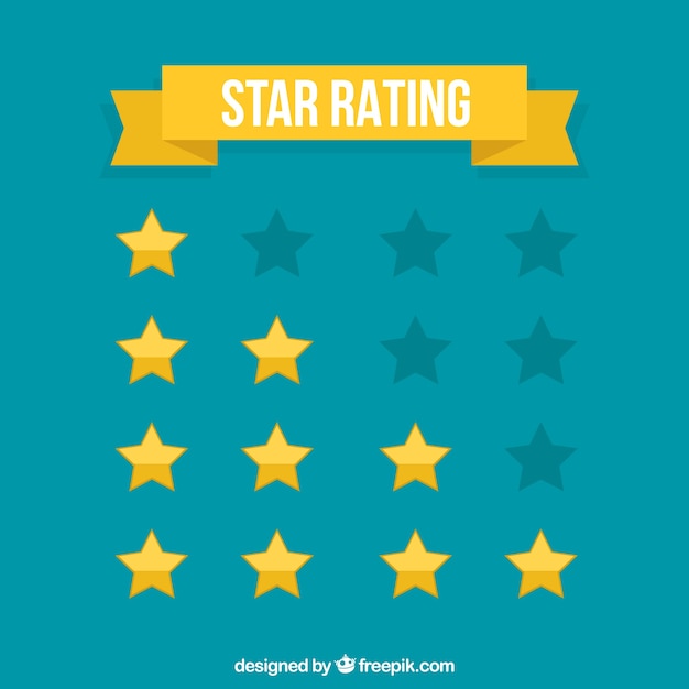 Four star ratings