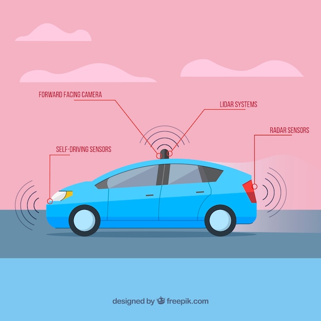 Free Vector futuristic autonomous car with flat design