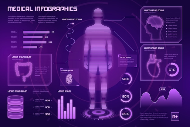 Futuristic design medical infographic