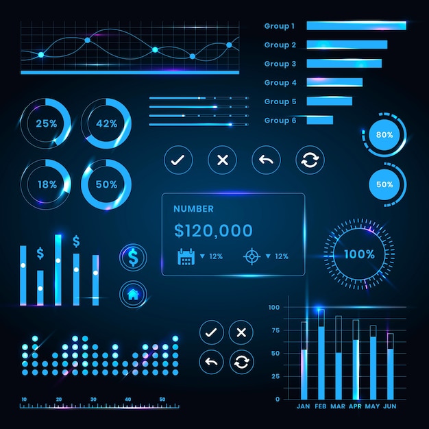 Futuristic  digital user interface dashboard