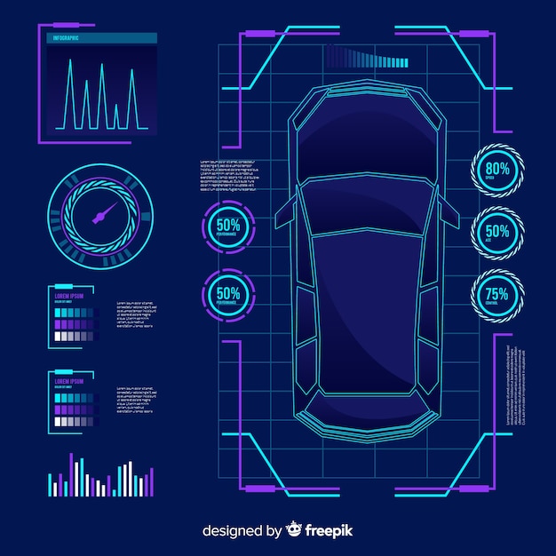 Futuristic hologram of a car