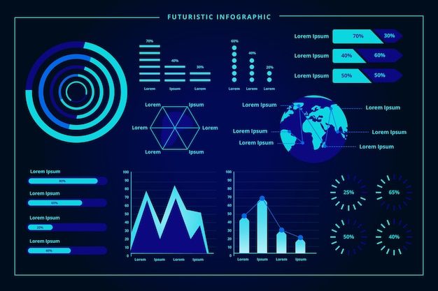 Futuristic infographic collection template