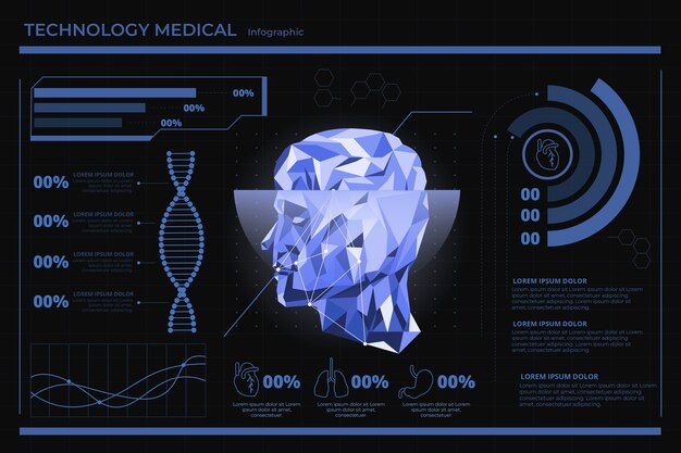 Futuristic medical infographic