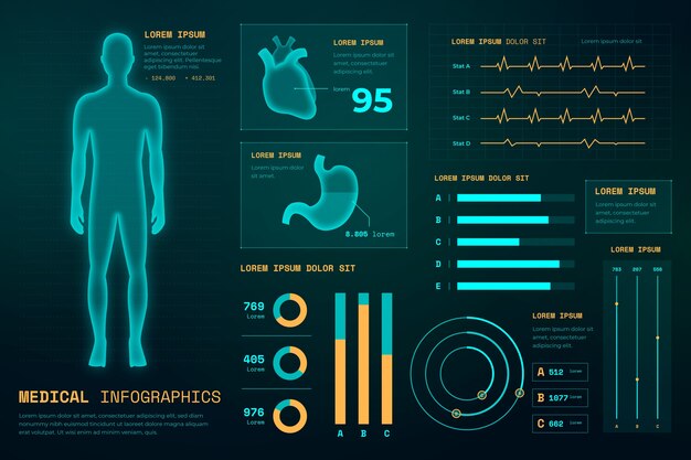 Futuristic style medical infographic