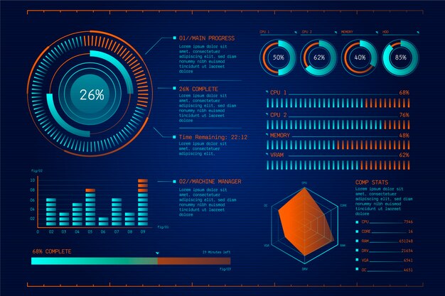 Futuristic technology infographic