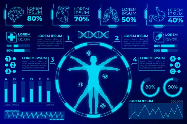 Futuristic technology medical infographic