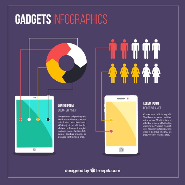 Gadgets infographic in flat design